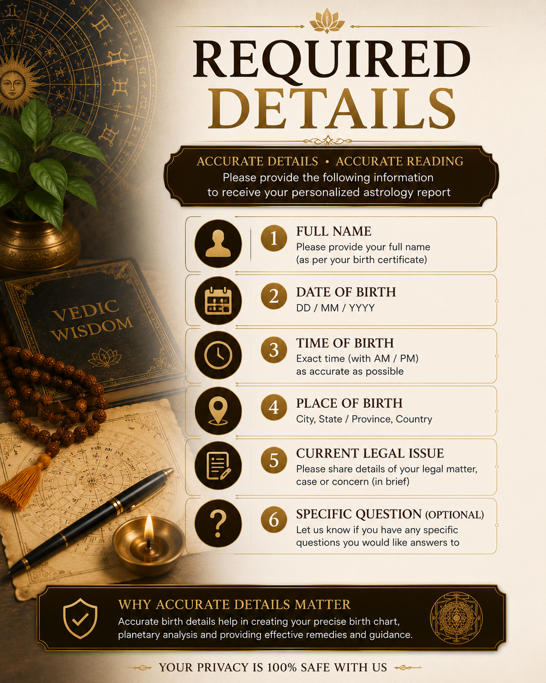 Personalized Vedic Astrology Reading | Gemstone & Rudraksha Recommendations (Digital Consult) 7